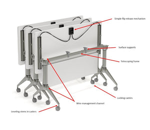 Beniia Office Furniture - Doobi Training table - mobile nesting table - oversized locking casters - silver frame with white top - features called out in text - beniia.com - chicagoofficechair.com